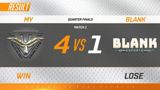 MY对阵BLANK结果