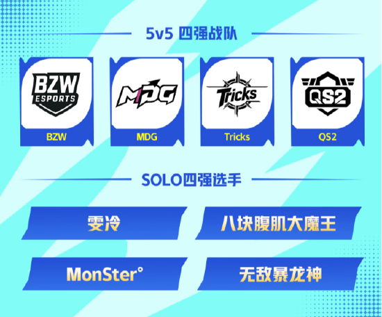 【蜗牛电竞】当古都金陵遇上热血电竞!2025英雄联盟手游全国联赛总决赛来袭【EV扑克小游戏官网】