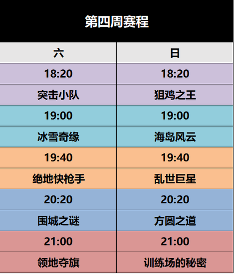双卧底!斗鱼头号狙鸡队第四周玩法大革新!