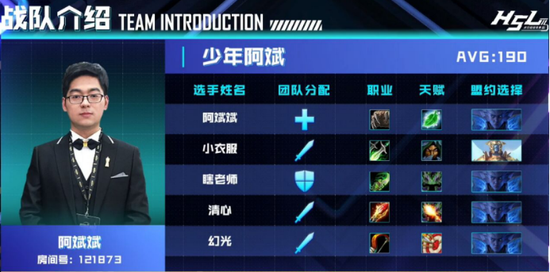 平均190的强力阿斌车队