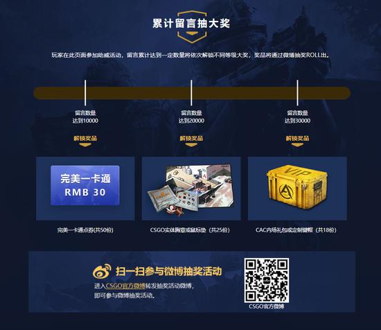 转发微博活动截至6月18日