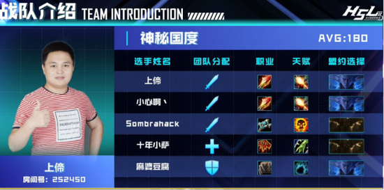 非常规阵容的神秘国度车队