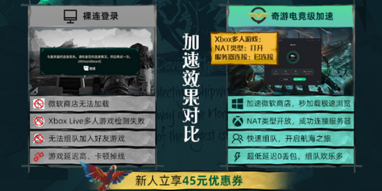 盗贼之海 加速用奇游随机掉落steam充值卡 新浪电竞 电竞赛事 直播报道 新浪电子竞技 盗贼之海 加速用奇游随机掉落steam充值卡 新浪电竞 电竞赛事 直播报道 新浪电子竞技