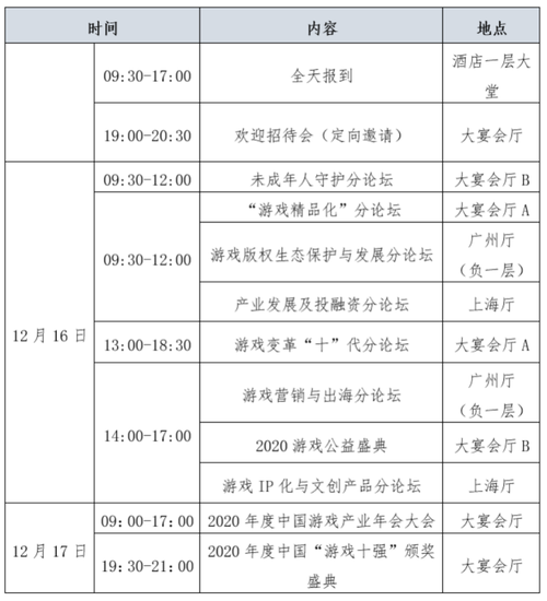 2020年度中国游戏产业年会总日程