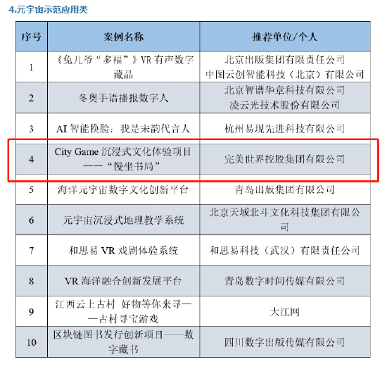 “慢坐书局”项目入选元宇宙示范应用类案例