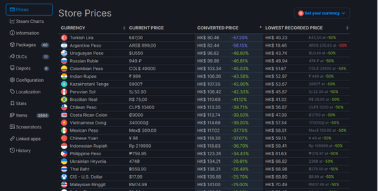 Steam低价区游戏购买图文教程阿根廷游戏购买攻略