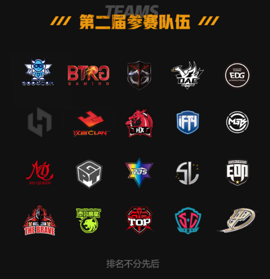 第二届凤凰网杯PUBG电竞挑战赛名单出炉