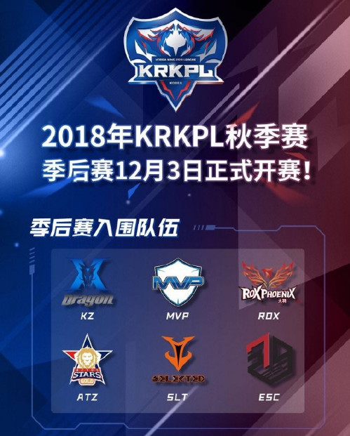  晋级季后赛的队伍