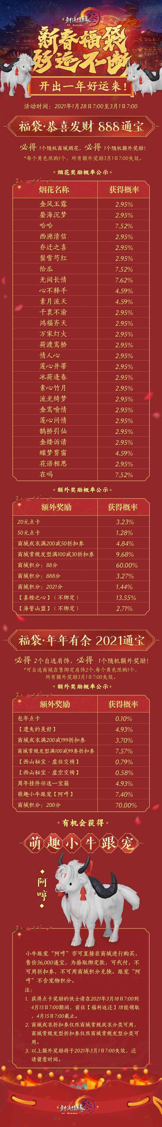 福袋长图