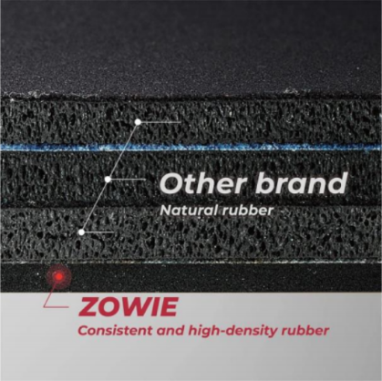 ZOWIE发布新款鼠标垫——G-SR-SE炽