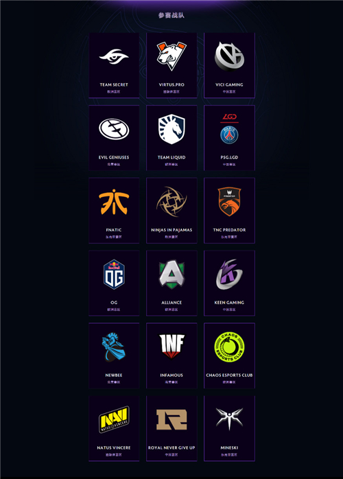 DOTA2 TI9参赛队伍