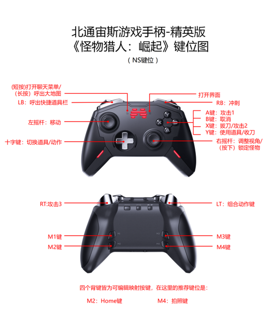 附《怪物猎人：崛起》北通宙斯精英手柄专属键位图