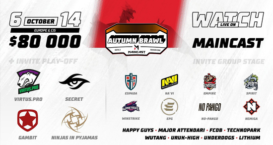 分割线左侧为淘汰赛直邀战队，右侧为小组赛直邀战队