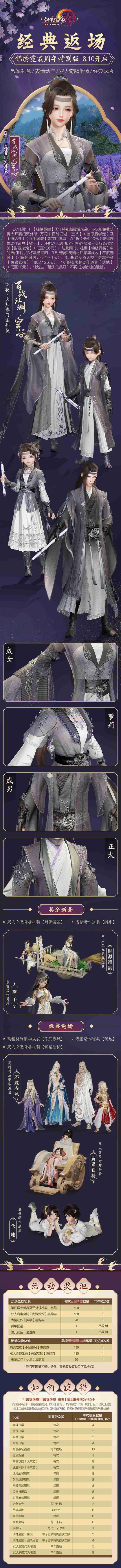 万花大师赛校服首曝 《剑网3》“锦绣霓裳”周年狂欢