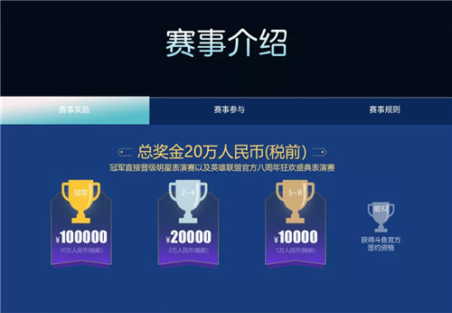 斗鱼云顶之弈云顶全民争霸赛奖金