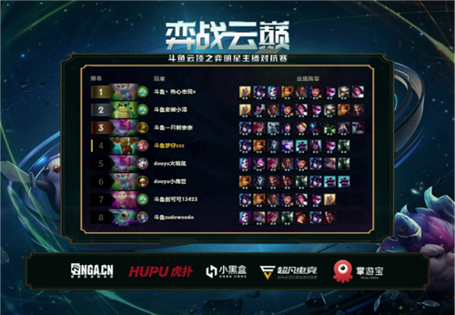 斗鱼云顶之弈主播对抗赛比赛画面