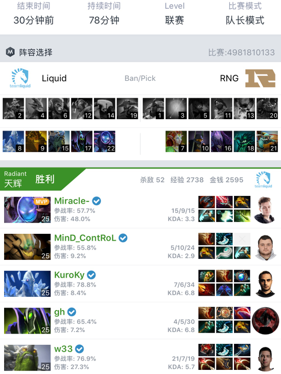 探索DOTA2平衡性与游戏性的莫比乌斯环 电子竞技 第3张-新Bodog博狗 探索DOTA2平衡性与游戏性的莫比乌斯环