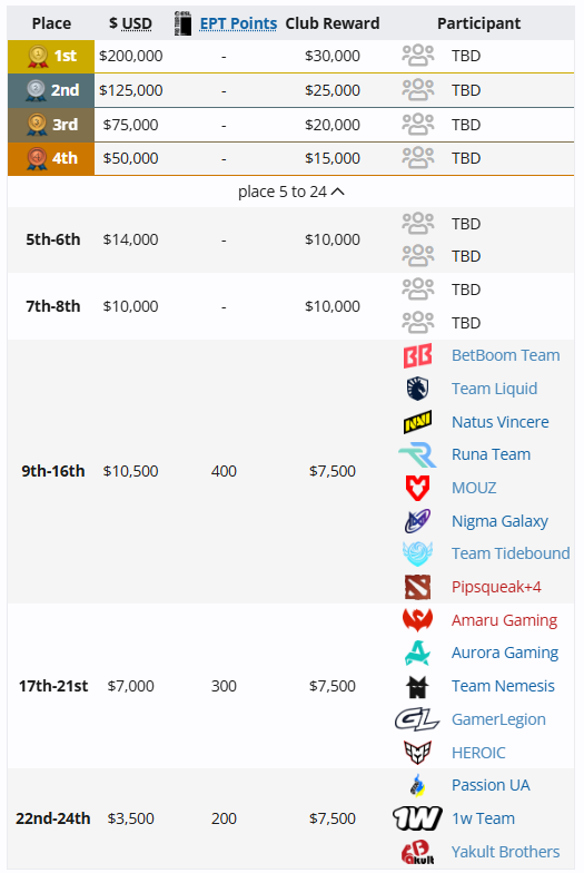 梦幻联赛S27瑞士轮战罢！XG绝境翻盘NAVI晋级，17日晚决战Spirit