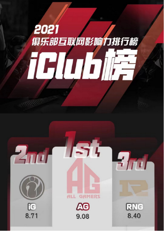 赛训+运营+商业化，AG要成为“中国FaZe”下一步该怎么走？