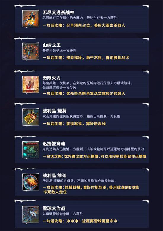 极限闪击模式部分随机事件介绍