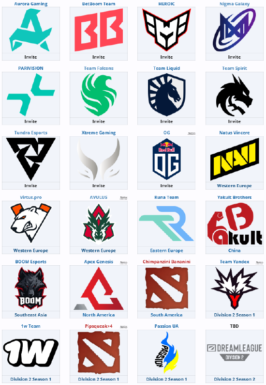 DOTA2梦幻联赛S27队伍变更：MOUZ替换AVULUS