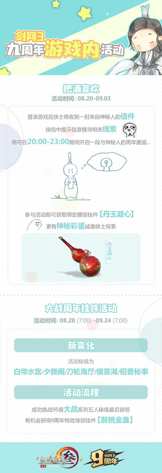 把酒言欢、大战周年挂件活动