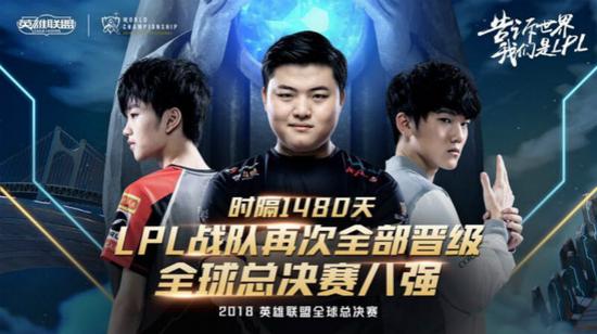 LPL时隔1480天再次全部晋级全球总决赛八强