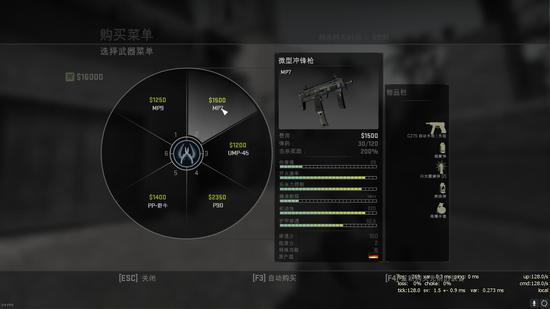 MP7售价降低200