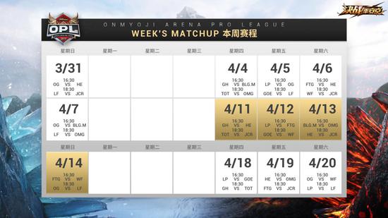 OPL第八周比赛一览