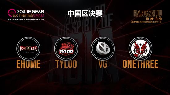 中国区决赛参赛名单