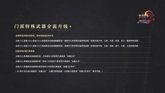 经典特殊武器获取与升级