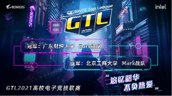 追忆韶华，不负热爱！！！GTL2021圆满结束！！！