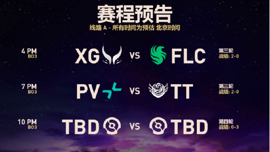 【蜗牛电竞】TI14首日Ame天神下凡五场拿下逆天数据,中国战队连克冠军热门取得开门红【EV扑克小游戏官网】