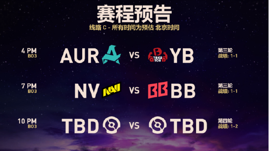 【蜗牛电竞】TI14首日Ame天神下凡五场拿下逆天数据,中国战队连克冠军热门取得开门红【EV扑克小游戏官网】