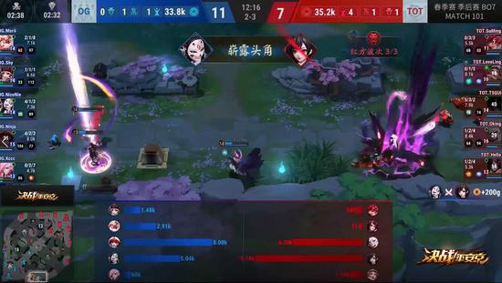 OG完美反打