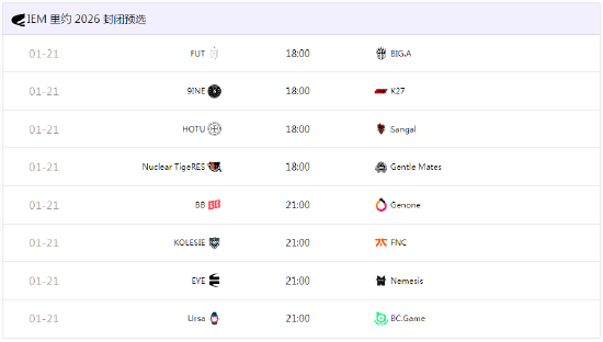 【蜗牛电竞】IEM里约封闭预选赛：24支队伍争夺3个正赛晋级名额【EV扑克小游戏官网】