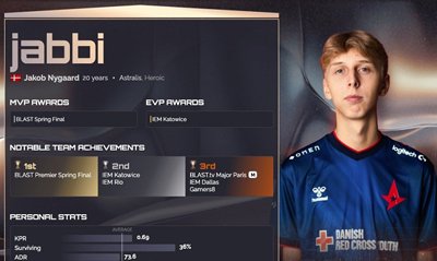 HLTV 2023ѡTOP15jabbi