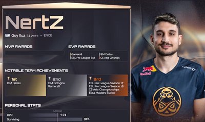 HLTV 2023ѡTOP14NertZ