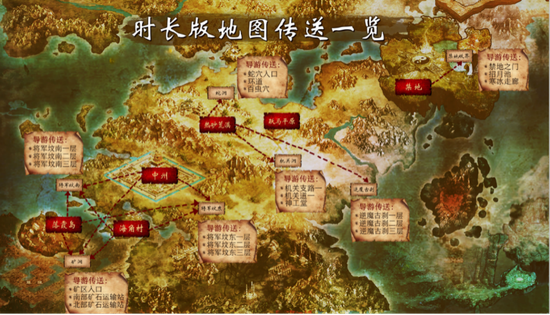 《传奇世界时长版》便捷的地图传输