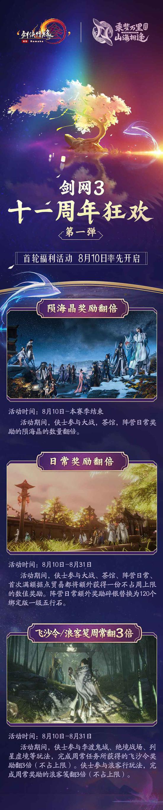 周年狂欢第一弹活动