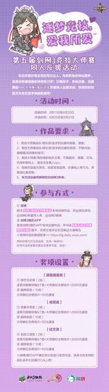 大师赛同人应援
