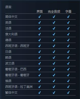 国内玩家有福了！Steam《守望先锋2》确认支持简中