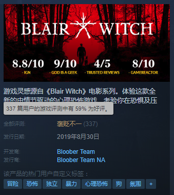 Steam总体好评率59%褒贬不一