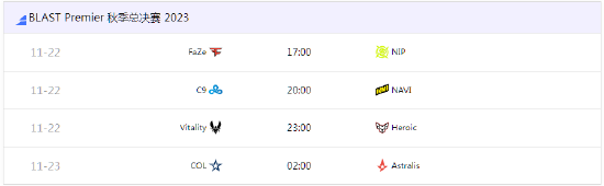 BLAST秋决首轮对战公布：NaVi迎战C9！
