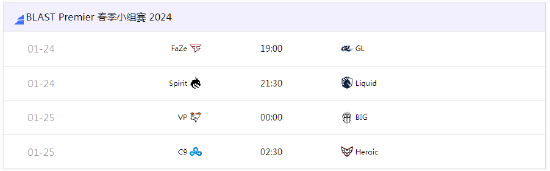 BLAST Premier春季小组赛公布：NaVi对阵CoL