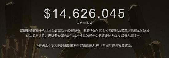 不断增长中的TI8国际邀请赛奖金池