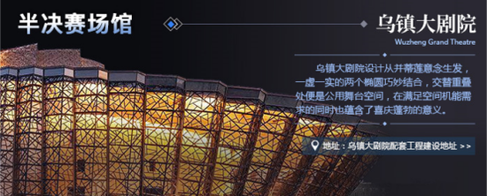 G联赛半决赛场馆