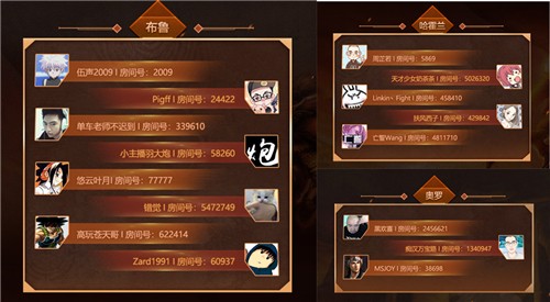 各大主播服务器分布