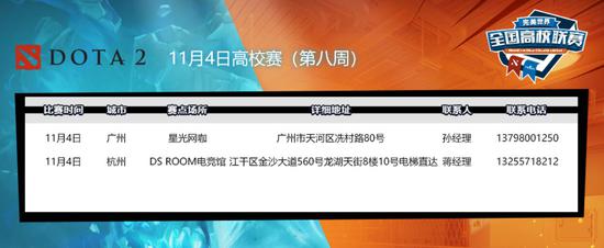 高校联赛dota2海选本周于广州 杭州收官 新浪电竞 电竞赛事 直播报道 新浪电子竞技 高校联赛dota2海选本周于广州 杭州收官 新浪电竞 电竞赛事 直播报道 新浪电子竞技