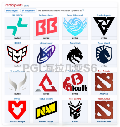 【蜗牛电竞】风云再起!Ame、Fy提前合体,XG替补出征PGL瓦拉几亚,剑指TI2026上海之战【EV扑克小游戏官网】